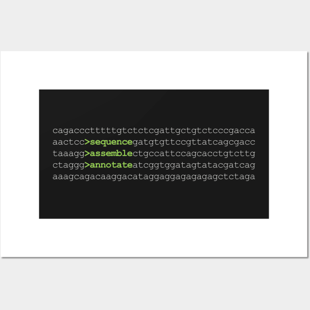 Bioinformatics Genome Sequence Assemble Annotate DNA Green Wall Art by MoPaws